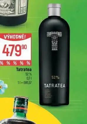 Globus Tatratea nabídka