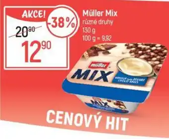 Globus Müller Mix nabídka