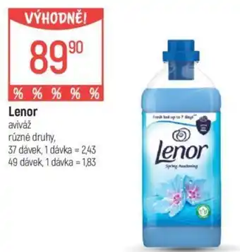 Globus Lenor aviváž nabídka