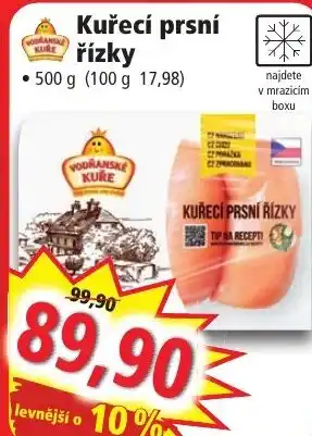 Norma Kuřecí prsní řízky nabídka