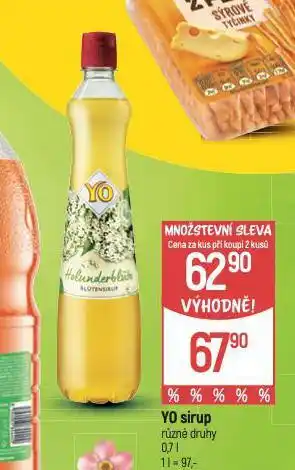 Globus Yo sirup nabídka