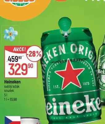 Globus Pivo heineken nabídka