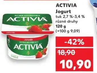 Kaufland ACTIVIA Jogurt nabídka