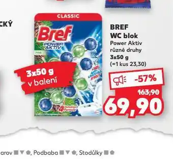 Kaufland Bref wc blok power aktiv nabídka
