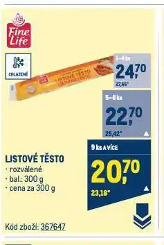 Makro Listové těsto nabídka