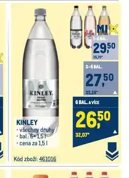 Makro Kinley nabídka