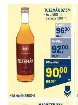 Makro Tuzemák nabídka