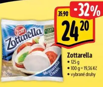 Albert Zottarella nabídka