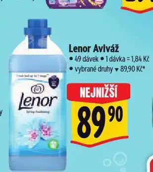 Albert Lenor aviváž nabídka