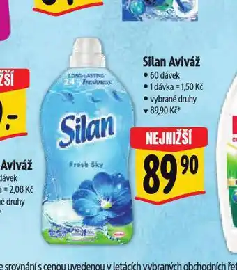 Albert Silan aviváž nabídka