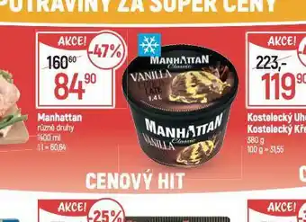 Globus Manhattan zmrzlina nabídka