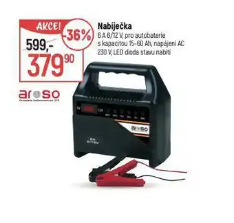 Globus Nabíječka autobaterie nabídka