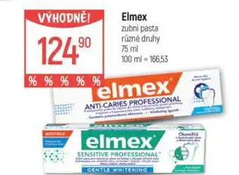 Globus Elmex nabídka
