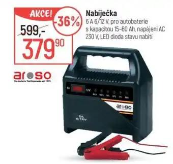 Globus Nabíječka nabídka