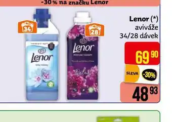 Teta Lenor aviváž nabídka