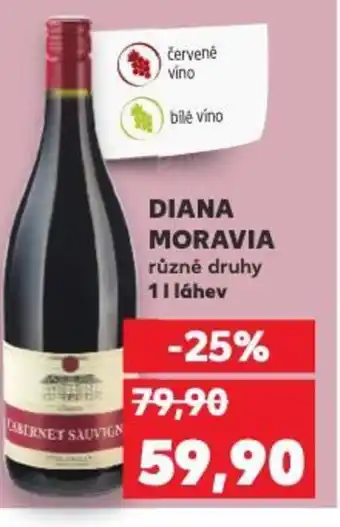 Kaufland DIANA MORAVIA nabídka