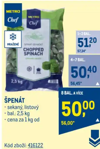 Makro ŠPENÁT nabídka