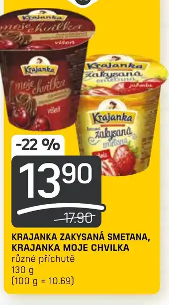 Flop KRAJANKA ZAKYSANÁ SMETANA, KRAJANKA MOJE CHVILKA nabídka