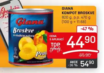 Flop GIANA KOMPOT BROSKVE nabídka