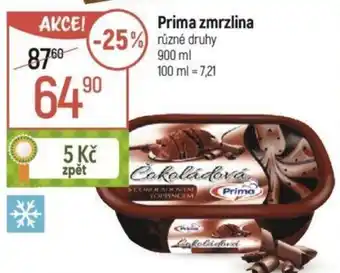 Globus Prima zmrzlina nabídka