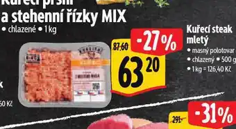 Albert Kuřecí steak mletý nabídka