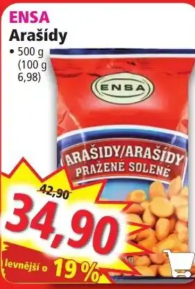 Norma ENSA Arašídy nabídka