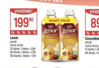 Globus Lenor aviváž nabídka