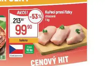 Globus Kuřecí prsní řízky nabídka