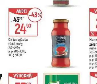 Globus Cirio rajčata nabídka