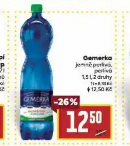 Billa Gemerka nabídka