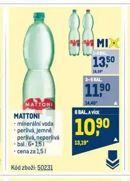 Makro Mattoni nabídka