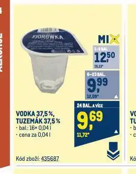 Makro Tuzemák nabídka