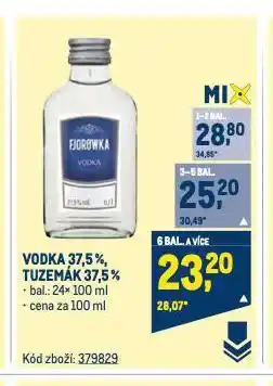 Makro Tuzemák nabídka