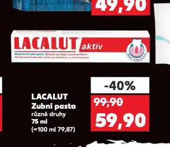Kaufland Lacalut aktiv zubní pasta nabídka