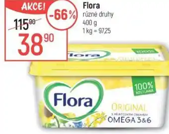 Globus Flora nabídka