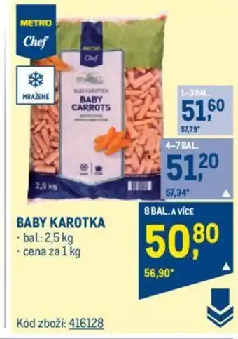 Makro BABY KAROTKA nabídka