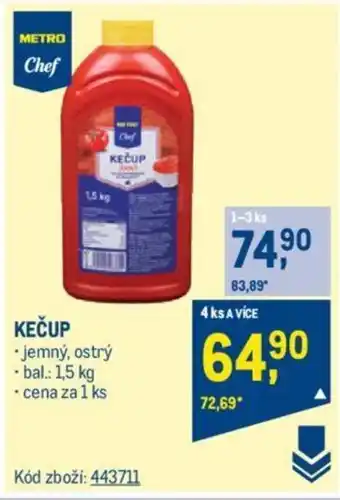 Makro KECUP nabídka