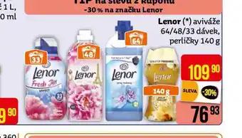 Teta Lenor aviváž nabídka