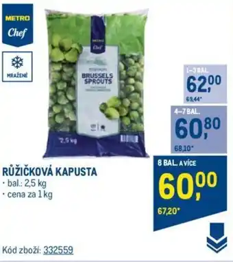 Makro RŮŽIČKOVÁ KAPUSTA nabídka