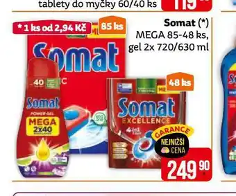 Teta Somat mega, gel nabídka