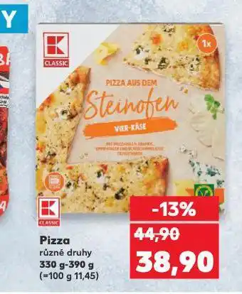 Kaufland Pizza nabídka