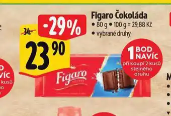 Albert Figaro čokoláda nabídka