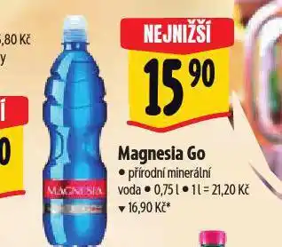 Albert Magnesia go nabídka