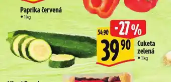 Albert Cuketa zelená nabídka