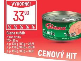 Globus Giana tuňák nabídka