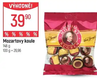Globus Mozartovy koule nabídka