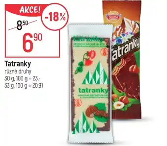 Globus Tatranky nabídka