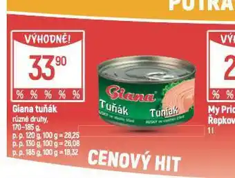 Globus Giana tuňák nabídka