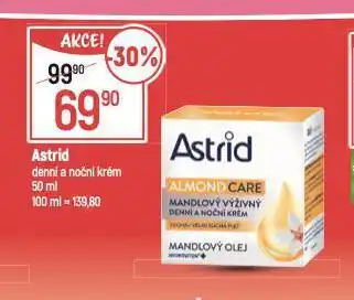 Globus Astrid krém nabídka