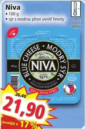 Norma Niva nabídka